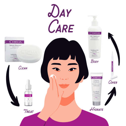 CEBELIA REINFORCED DEPIGMENTING SERUM