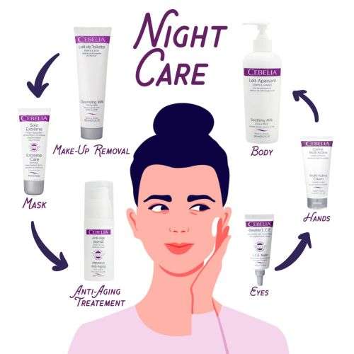 CEBELIA REINFORCED DEPIGMENTING SERUM