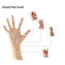 Magnetic Wrist protector