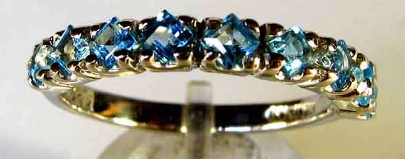Stunning ,Sterling Silver and Blue Topaz Eternity Ring.