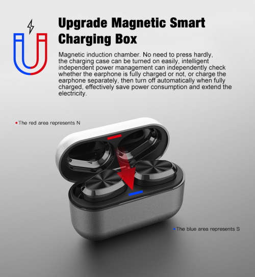 Wireless Bluetooth Earphones (earpods) P9