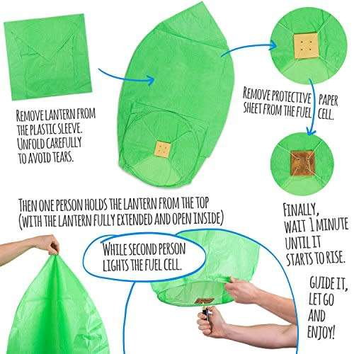 Chinese Lantern - Good quality Chinese fuel sky lantern - 100% Biodegradable