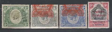 KENYA/UGANDA: REVENUE COLLECTION: UHR