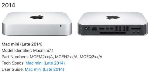 Late 2014 Mac Mini - Unused