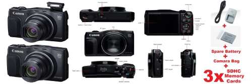 Crazy Photography Combo.