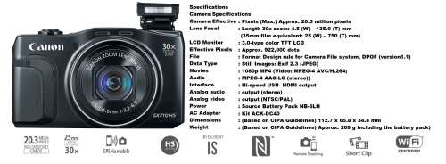 Crazy Photography Combo.