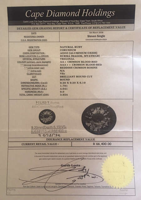 Ruby Crimson Blood Red 3.924Ct