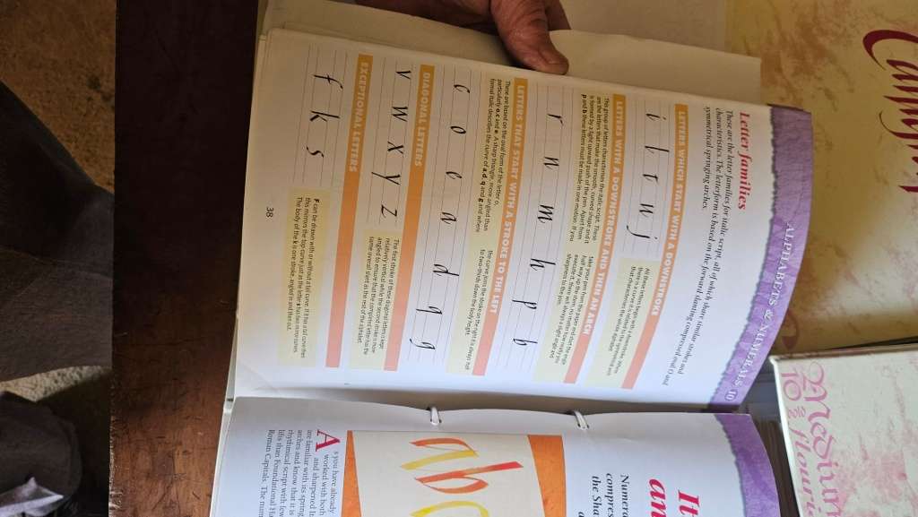 The Art of Calligraphy Books