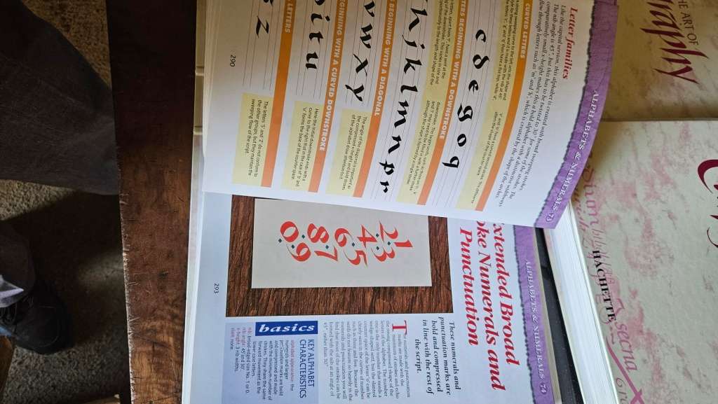 The Art of Calligraphy Books