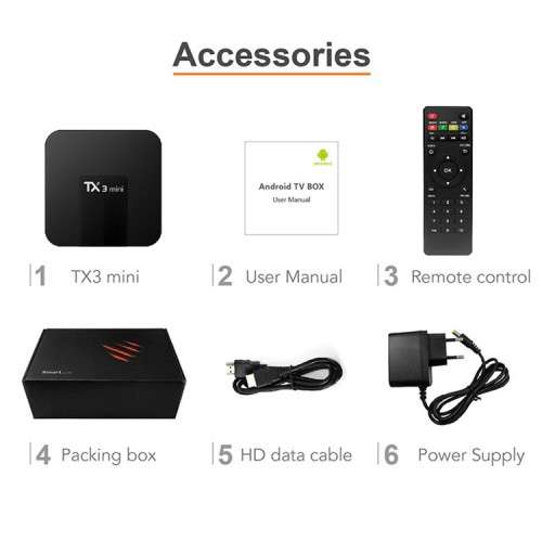TX3 Mini 4K SMART TV BOX Android 8.1.2
