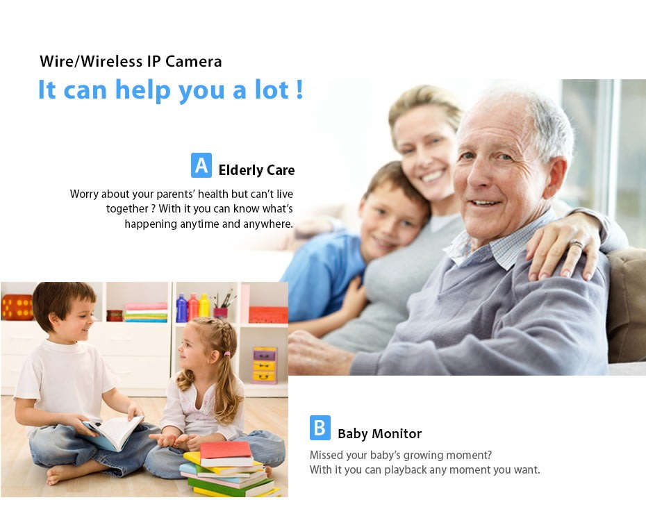 Smart Wifi HD 1080p Wireless IP Camera Cloud Storage Home Security Intelligence Monitor