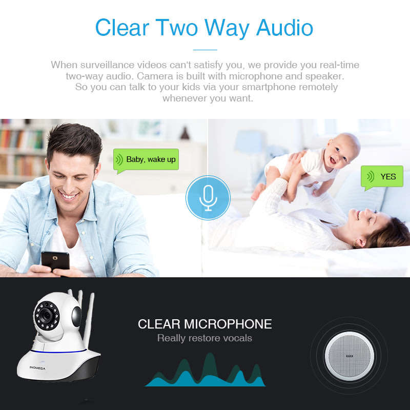 Smart Wifi HD 1080p Wireless IP Camera Cloud Storage Home Security Intelligence Monitor