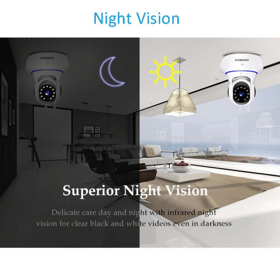 Smart Wifi HD 1080p Wireless IP Camera Cloud Storage Home Security Intelligence Monitor