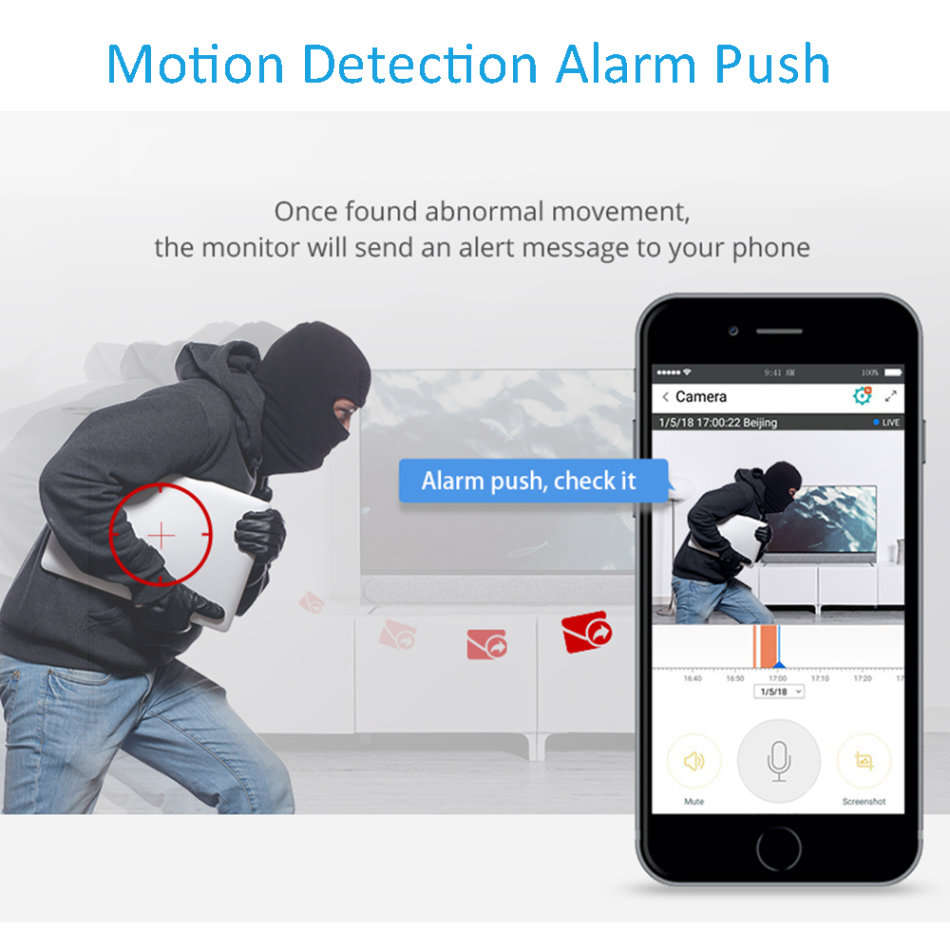 Smart Wifi HD 1080p Wireless IP Camera Cloud Storage Home Security Intelligence Monitor