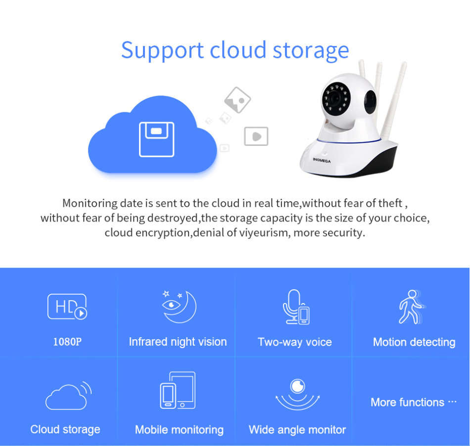 Smart Wifi HD 1080p Wireless IP Camera Cloud Storage Home Security Intelligence Monitor