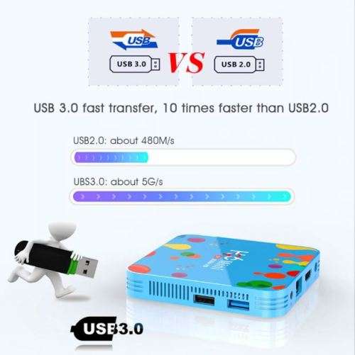 4GB RAM 128 GB ROM H6 6K ALL WINNER SMART TV BOX