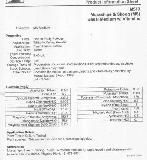 Murashige & Skoog Basal Medium with Vitamins