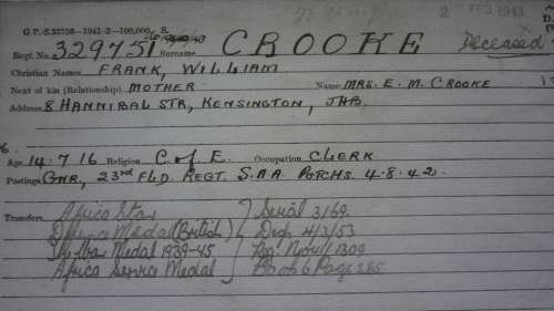 DEATH PLAQUE NAME PLATE @ONLY@ AND CONDOLENCE LETTER CPL FW CROOKE GSC PREV SERVICE SA ARTILLERY