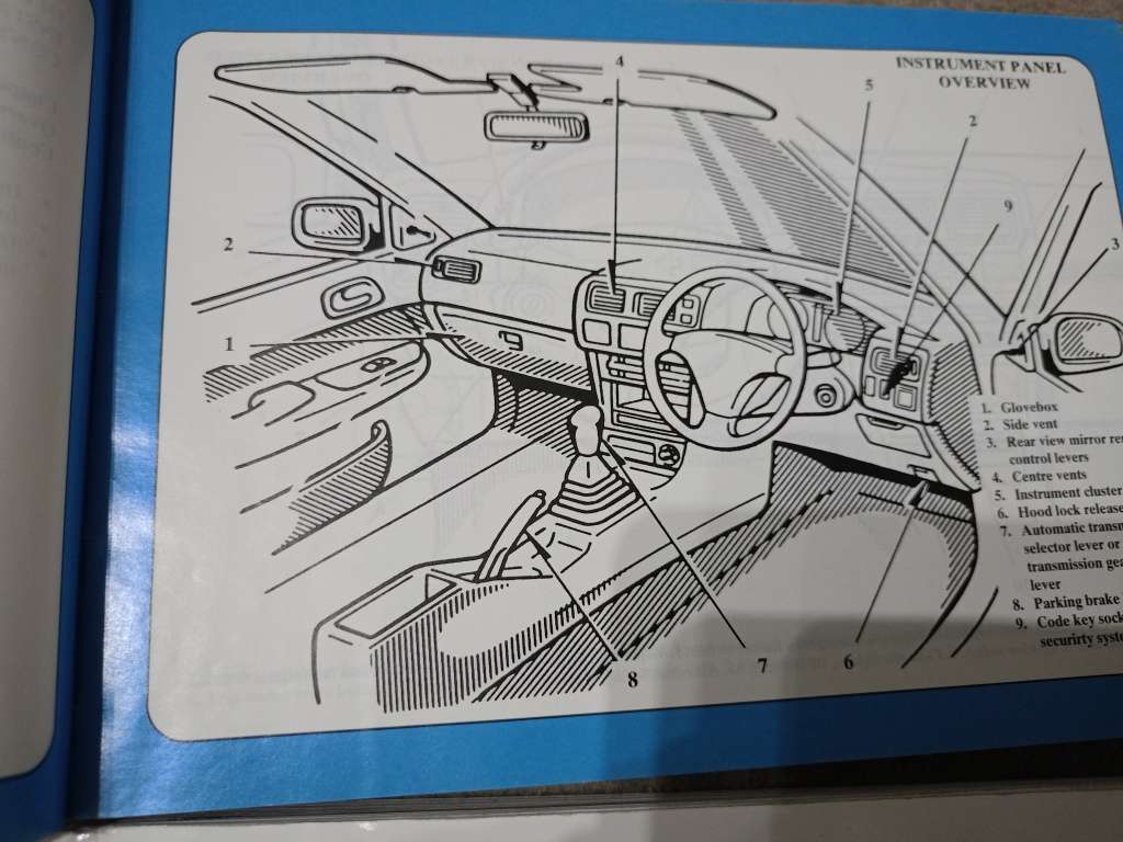 Toyota Corolla owners manual