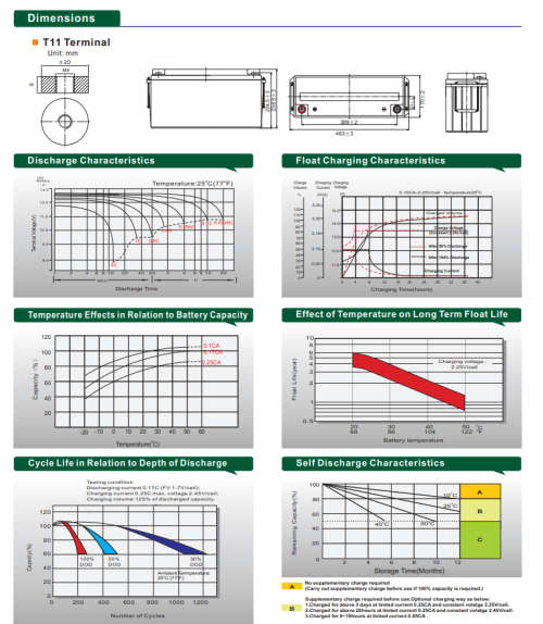LEOCH LP12-150 12V 150AH AGM BATTERY