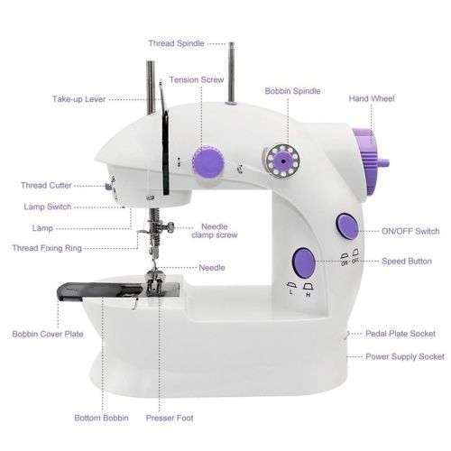 Mini Sewing Machine¿SA Plug Portable Electric Sewing Machine with Lamp