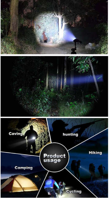 LED Headlight With Flashlight
