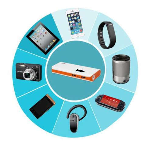 Portable USB 10 000mAh Power Bank, Backup Battery Pack. Available is Black, White & Pink.