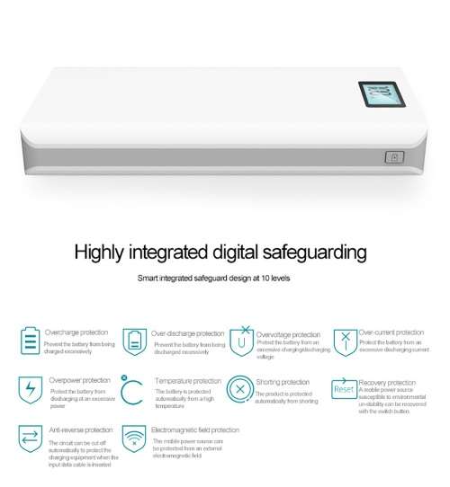 Portable USB 20 000mAh Power Bank, Backup Battery Pack. Available in White, Silver & Gold.