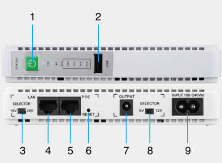 Mini UPS DC to DC with USB and PoE Plug and play (UPS for Wifi Routers / Camera`s / etc)