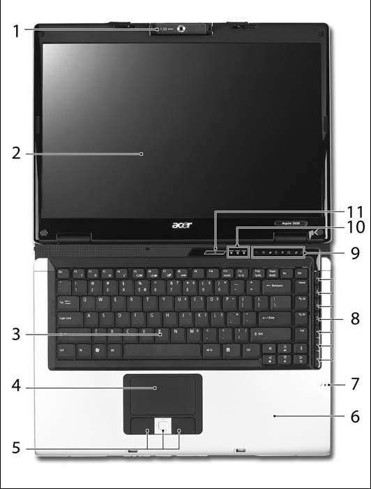 Aspire 5680/5630/3690 TravelMate 4280/4230/2490 Series Service Guide
