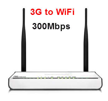 Tenda 3G 300Mbps Wireless Router ** 3G to WiFi**