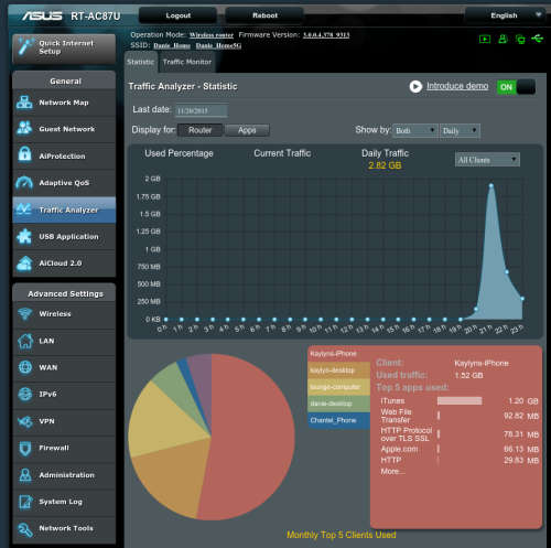 ASUS RT-AC87U AC2400 Dual-Band Wi-Fi Gigabit Router