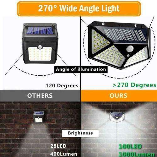 100 LED WATERPROOF SOLAR PIR MOTION SENSOR LIGHTS