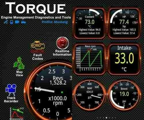 WIRELESS BLUETOOTH OBD2 ELM327 DIAGNOSTIC SCANNER RESET DONGLE TOOLS