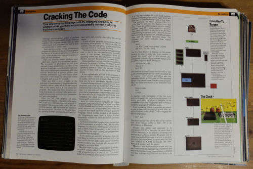 The Home Computer Course (ORBIS)