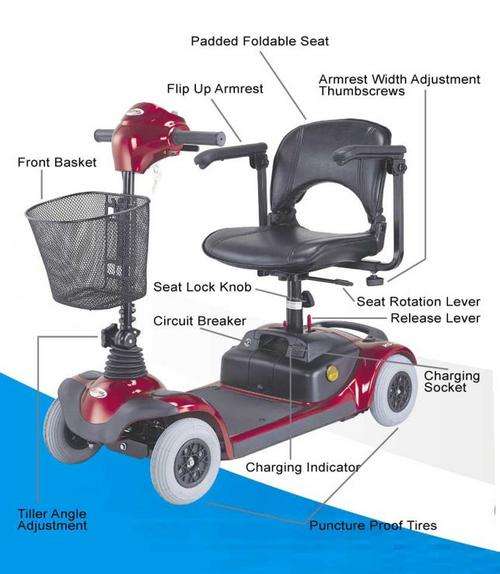 4 wheel mobility DELUX disability scooter 24 volt BRAND NEW compact BREAK'S INTO 3 PARTS
