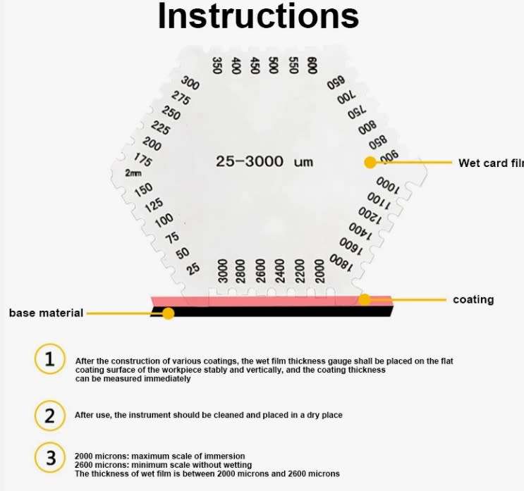 Stainless Steel Hexagonal Wet Film Comb Paint Thickness Gauge Thick Meter