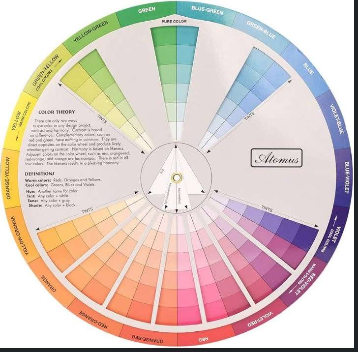 ATOMUS Color Wheel Color Mix Guide 9.05 inch Tattoo Pigment Chart