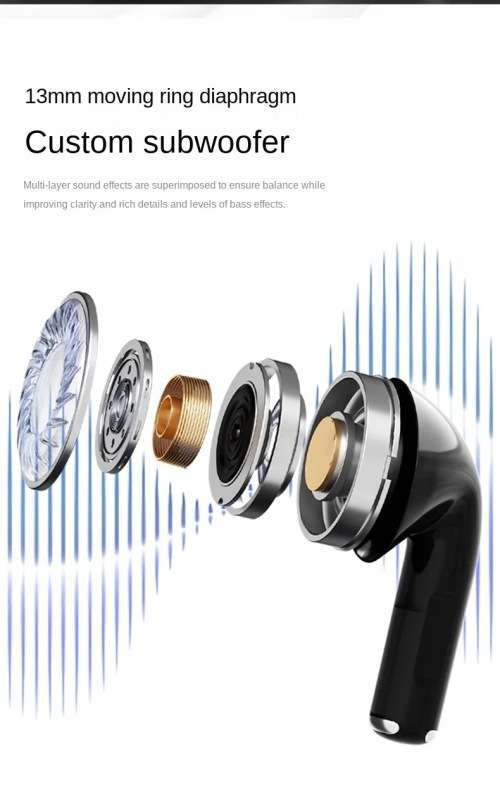 Lenovo LP80 Pro TWS Bluetooth 5.3 Headset Sports HIFI Sound Earphone