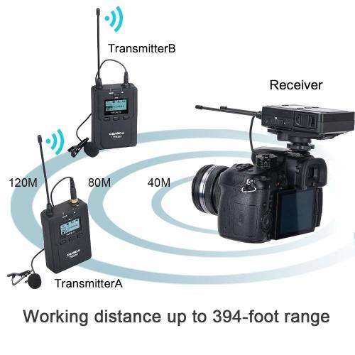Comica 96-Channel Full Metal UHF Professional Wireless Dual Lavalier 1 Receiver  Microphone System