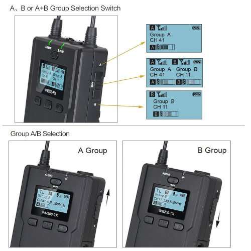 Comica 96-Channel Full Metal UHF Professional Wireless Dual Lavalier 1 Receiver  Microphone System