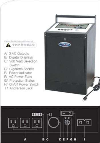 Power Inverter 3000 watt continous power