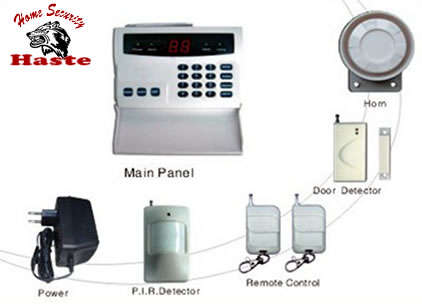 Home Alarm Auto Dial 39 zones starter pack (32 wireless)