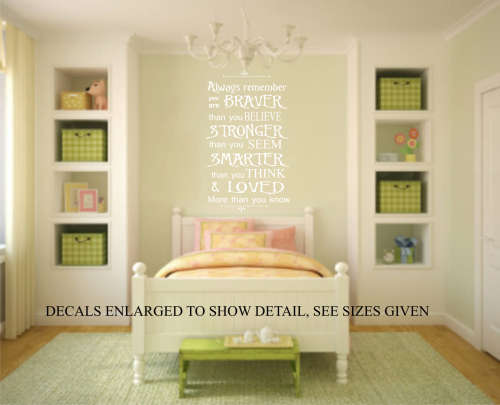 Free/Low Shipping - Always Remember Small Wall Decal Sticker