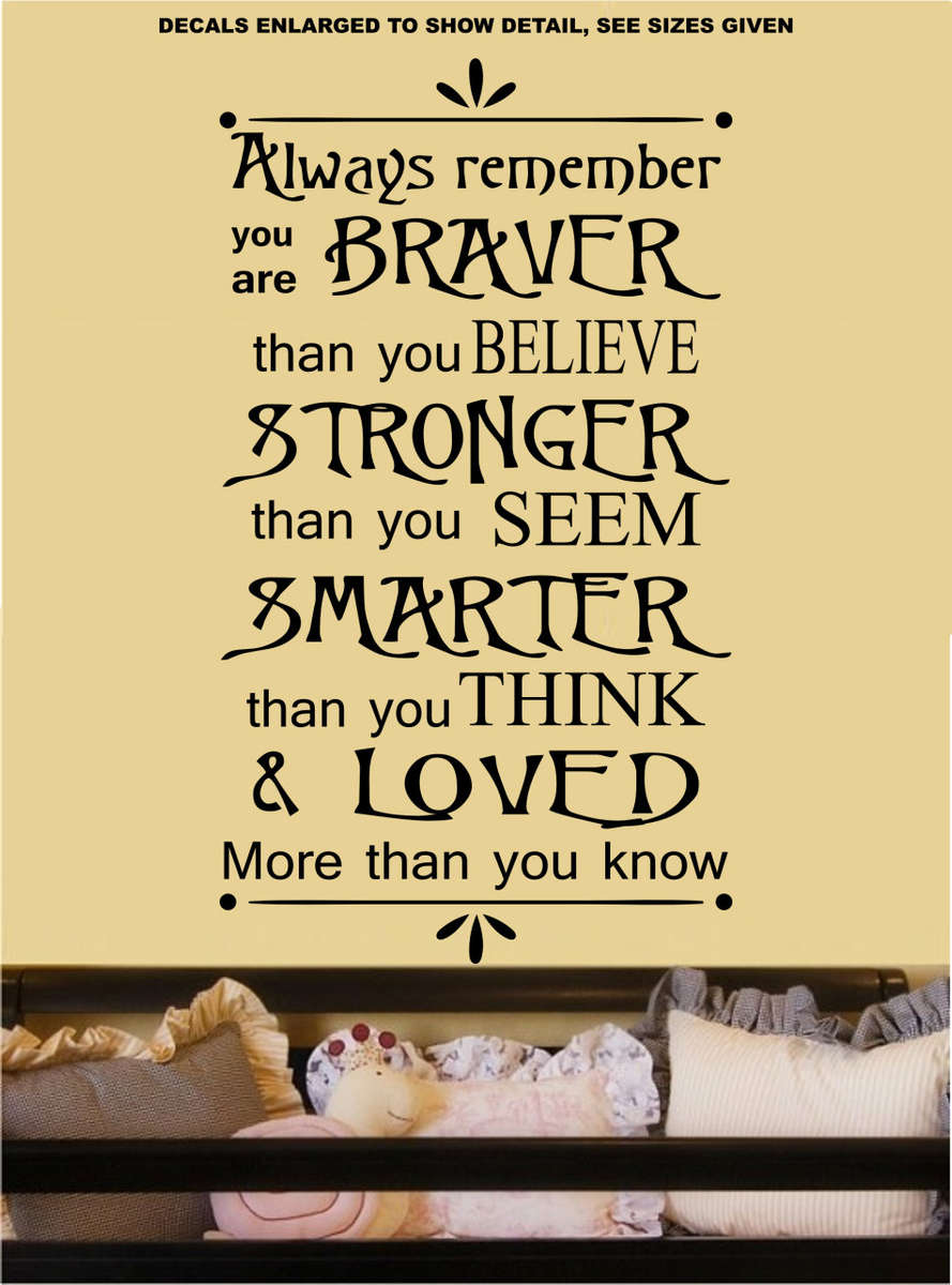 Free/Low Shipping - Always Remember Small Wall Decal Sticker