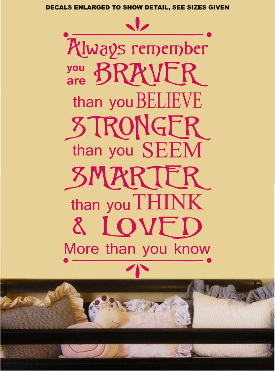 Free/Low Shipping - Always Remember Small Wall Decal Sticker