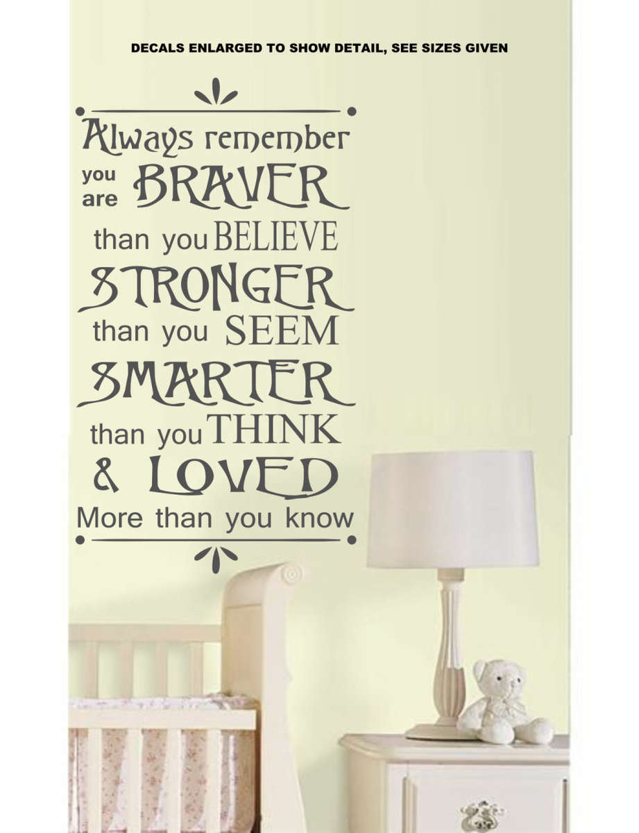 Free/Low Shipping - Always Remember Small Wall Decal Sticker