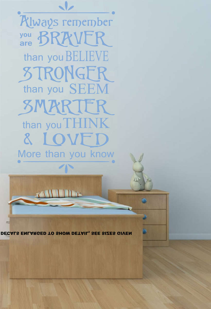 Free/Low Shipping - Always Remember Small Wall Decal Sticker