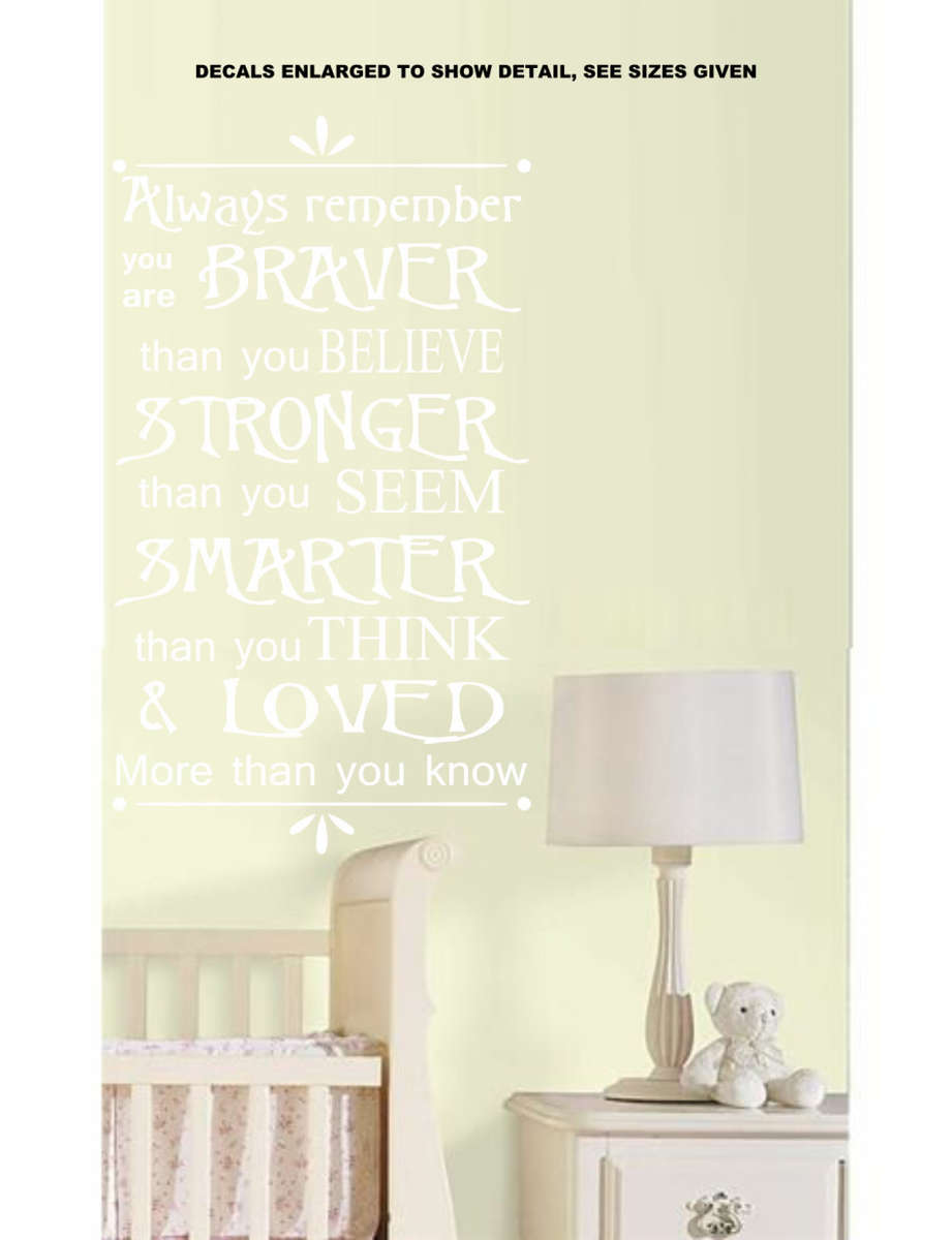 Free/Low Shipping - Always Remember Small Wall Decal Sticker