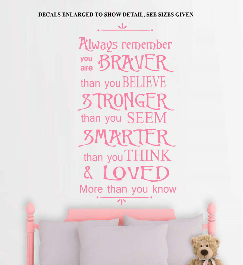 Free/Low Shipping - Always Remember Small Wall Decal Sticker